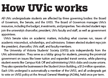 feature_UVic
