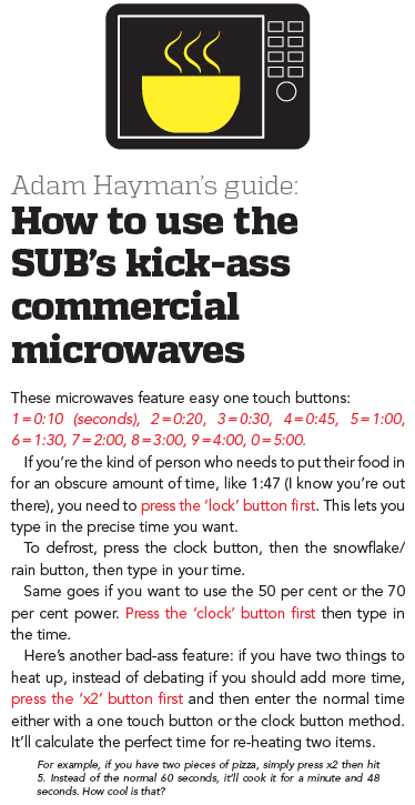 feature_microwave