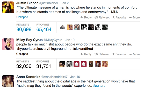 The irrelevant Generation-Y of celebrities