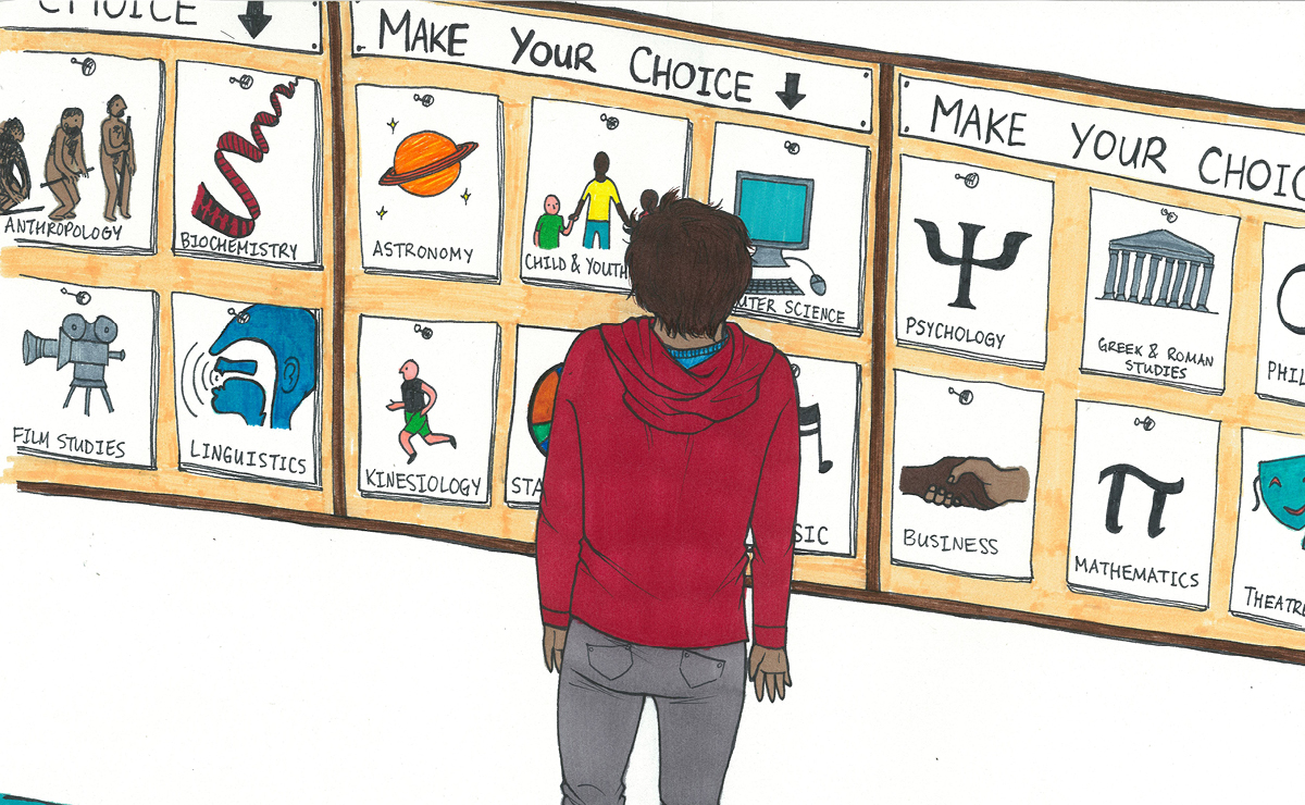 Major decisions
