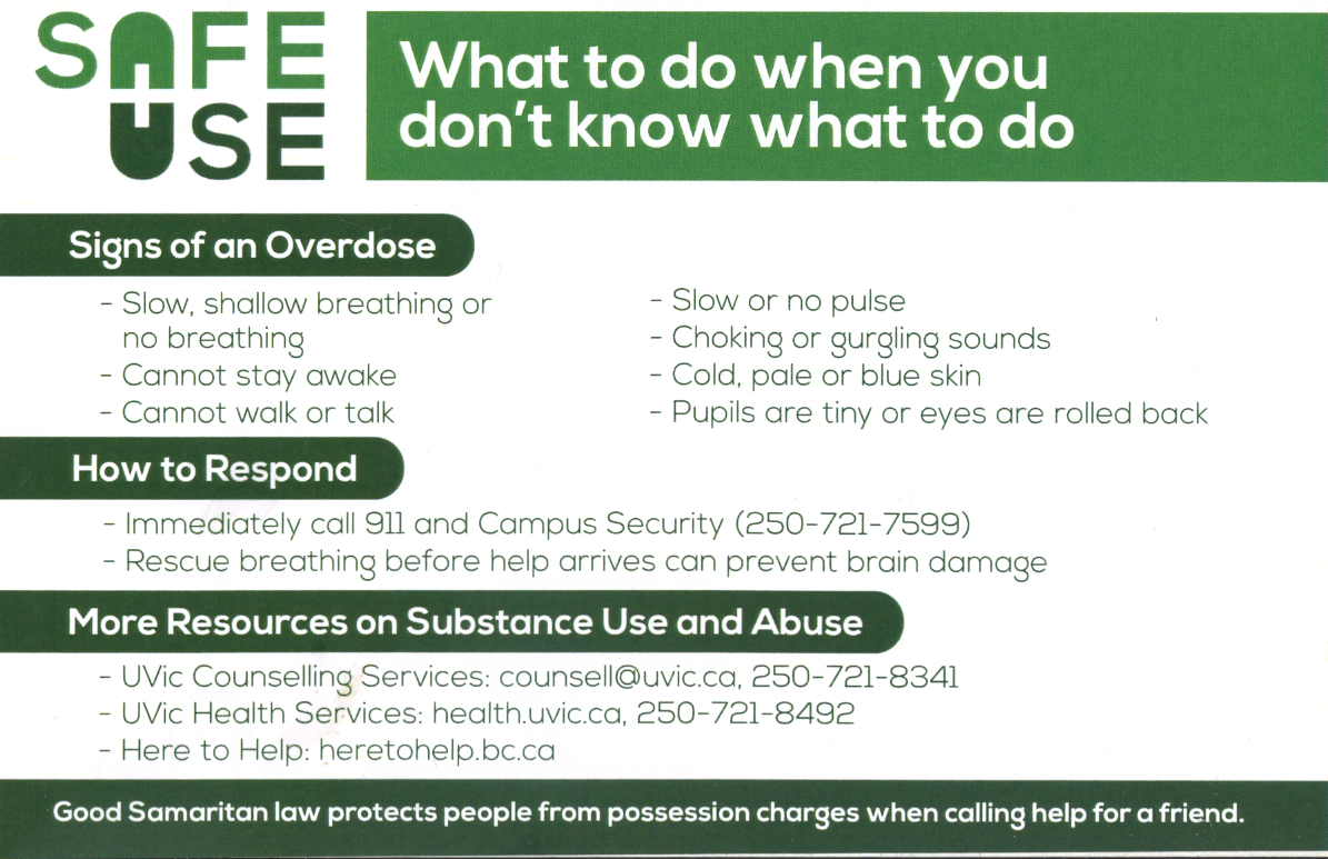 Drug safety and students – Martlet