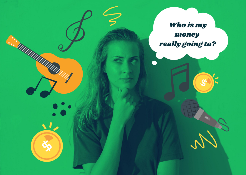 spotify benefits graphic
