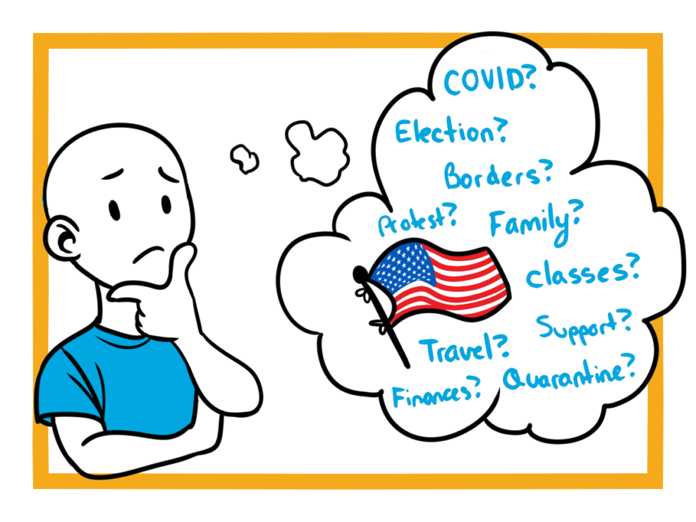 U.S. students graphic