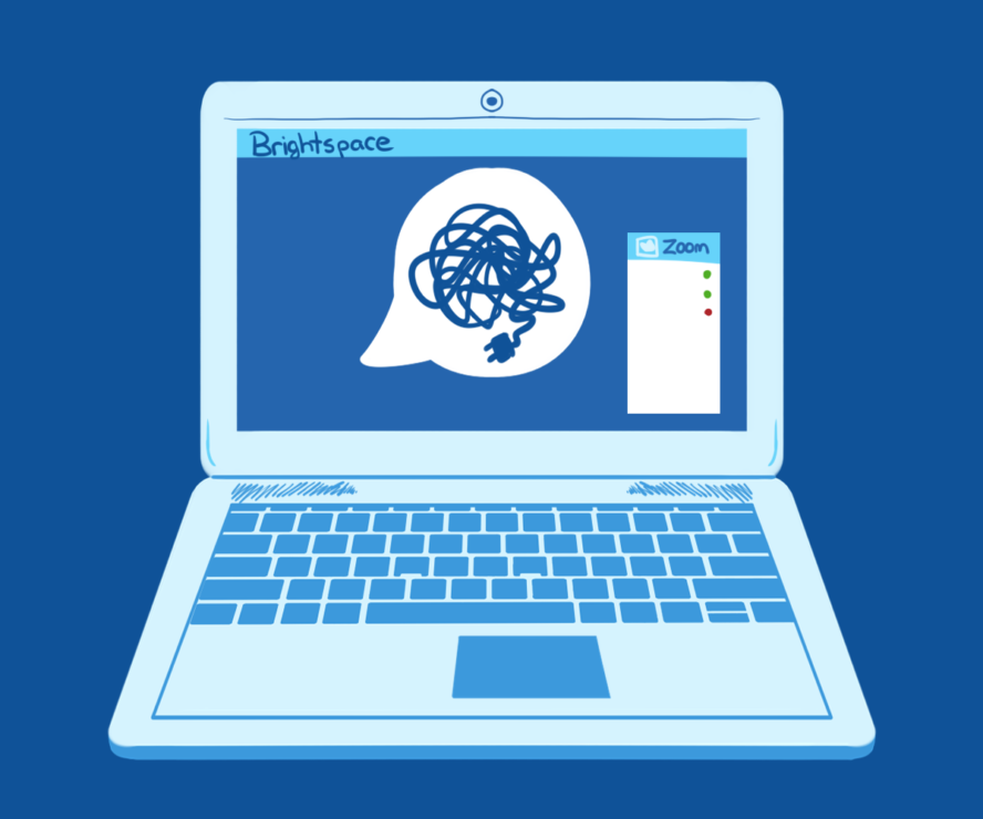 brightspace graphic online classes