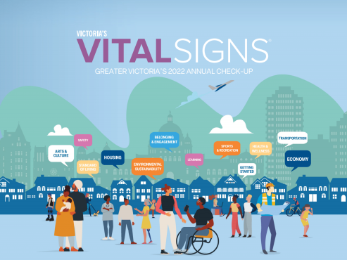 Graphic sourced from The Victoria Foundation.