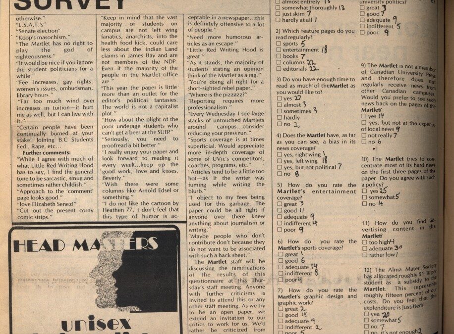 Throwback Thursday: Still plenty of room to improve